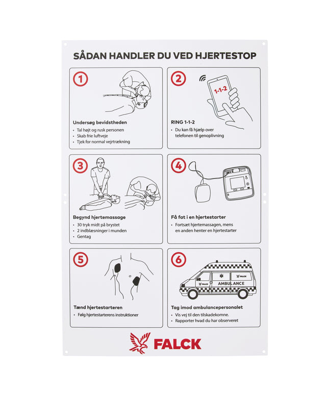 AED Actioncard 420x275mm SK MA